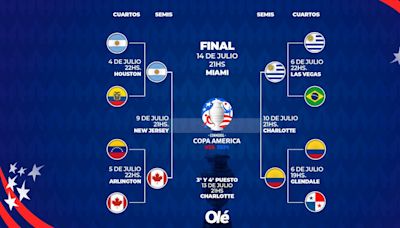 La llave de la Copa América: cómo quedaron las semis y el camino de Argentina a la final