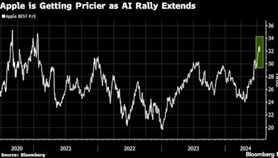 Netflix Bulls Bet On ‘Bridgerton’ Keeping Subscriber Gains Going