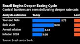 Analistas de Brasil bajan previsiones para la tasa Selic tras audaz recorte