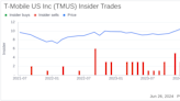 Insider Sale: Telekom Deutsche Sells Shares of T-Mobile US Inc (TMUS)