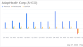 AdaptHealth Corp Reports Mixed Q1 2024 Results: Revenue Up, Net Loss Recorded