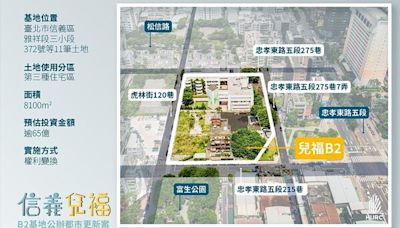 北市「重大都更案」不怕地震！容積獎勵破50% 私地主整合逾9成