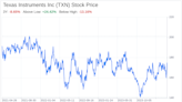 Decoding Texas Instruments Inc (TXN): A Strategic SWOT Insight