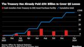 BOE’s Pandemic Stimulus to Blame for £115 Billion in QE Losses