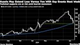 Aussie Risks Bigger Losses Versus Yen as CPI Coincides With BOJ