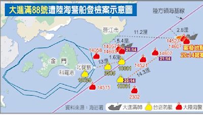 澎湖漁船遭扣救不了？ 鄭麗文轟民進黨最大問題：只會打嘴炮 - 政治