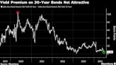 India’s Long Bonds Have Become a Crowded Trade, Edelweiss Warns