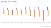 Insmed Inc (INSM) Reports Q1 2024 Earnings: Misses EPS Estimates, Revenue Grows Amidst Clinical ...