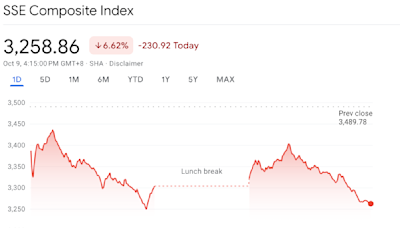 China markets plunge on Beijing stimulus disappointment