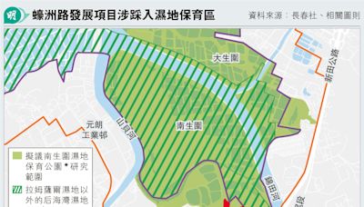 土地共享涉踩后海灣濕地 與南生圍保育公園重疊 環團：破政府龍門 新地：改劃由政府進行