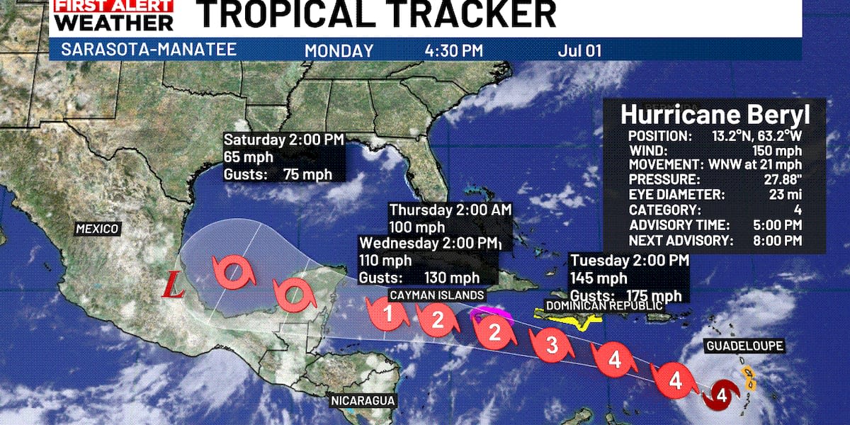 Hurricane Beryl forecast to remain powerful hurricane as it moves through Caribbean
