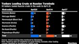 Russia's Crude Exports Cling to Gains With Refineries Hobbled