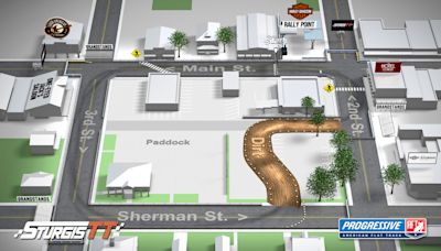 Progressive American Flat Track Unveils Sturgis TT Track Map (Updated)