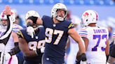 NFL news: Chargers’ Joey Bosa might miss Bills meeting in Week 16