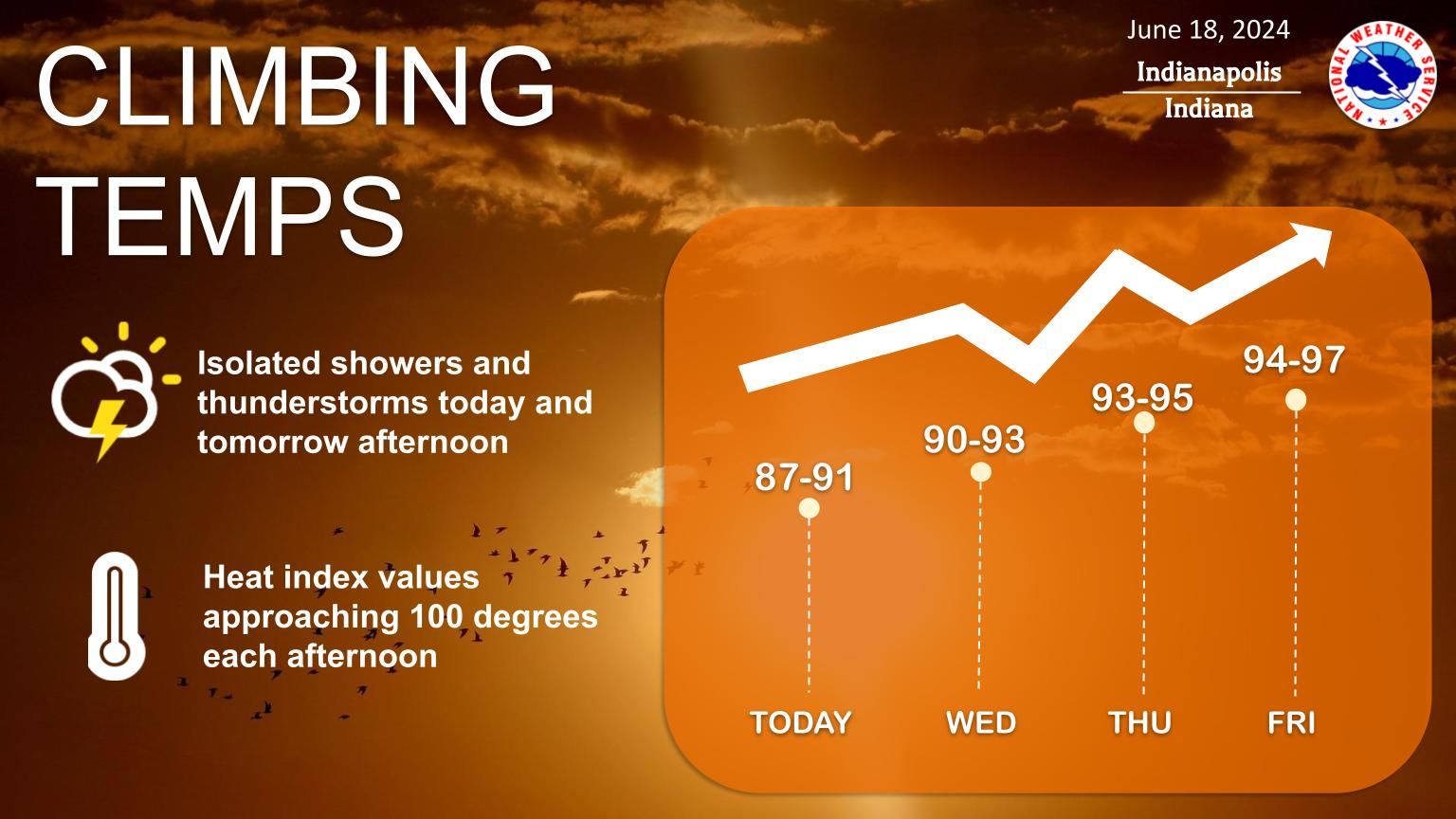 Too hot? Here's where you can find a cooling center in Indianapolis