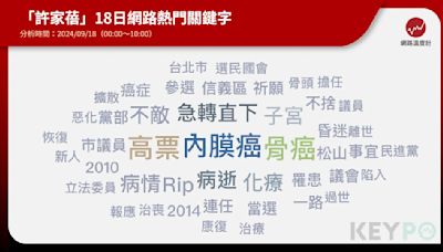 許家蓓47歲病逝！癌症年輕化成隱形殺手怎麼辦？