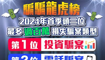 美聯物業兩分行遭淋紅油 警列刑事毀壞緝兇 (更新)