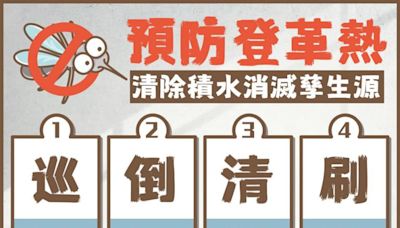 「巡、倒、清、刷」彰縣環保局籲請全民總動員 消滅登革熱孳生源 | 蕃新聞