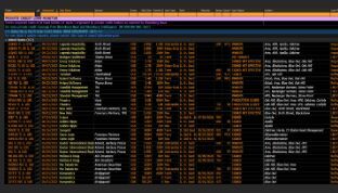 Private Credit Stress Brings Anxiety, Opportunity to Milken