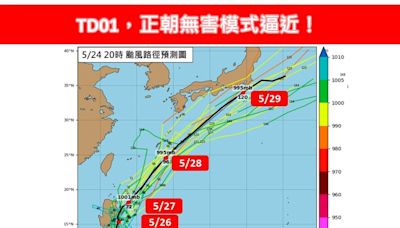 颱風艾維尼最快今日生成！「這時間」離台最近 海警機率曝光