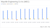 Mayville Engineering Co Inc (MEC) Reports Q1 2024 Earnings: A Detailed Financial Review