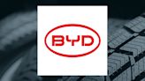BYD Company Limited (OTCMKTS:BYDDY) Sees Significant Growth in Short Interest