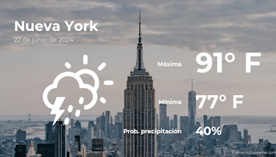 Nueva York: pronóstico del tiempo para este sábado 22 de junio - El Diario NY