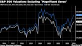 Bonds Fall and Stocks Waver on Rate-Cut Pushback: Markets Wrap