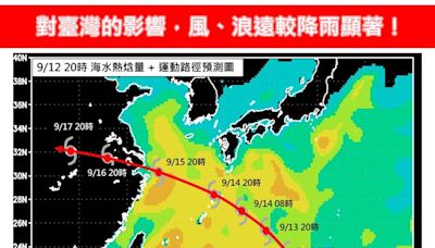 颱風貝碧佳今恐增強轉中颱！各國路徑趨一致 專家示警：風浪較降雨顯著