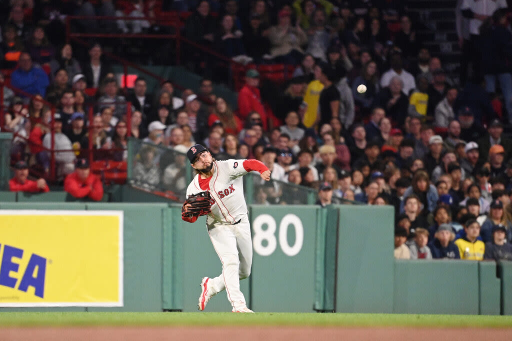 Red Sox Place Wilyer Abreu On Injured List