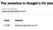 Search the 15.7 million websites in Google’s C4 dataset