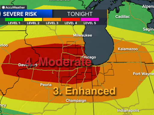 Chicago weather: Extreme heat, severe storms forecast for area; Tornado Watch in effect | Radar