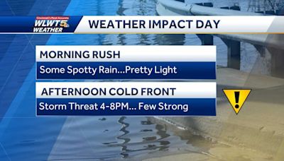 Weather Impact Day: Threat for hail, high winds with potential strong afternoon storms