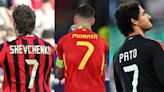 Shevchenko, Pato, Kalinic and Morata: Milan’s history with the No.7 shirt
