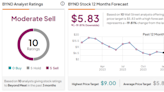 Is Beyond Meat Stock (NASDAQ:BYND) Beyond Repair?