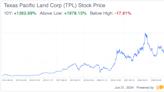 Texas Pacific Land: An Atypical Real Estate Growth Stock