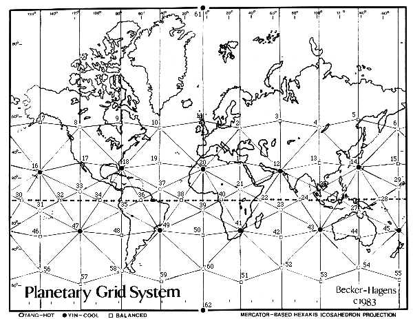 Planetary Grid