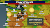 Seattle weather: The heat is on for the first day of summer