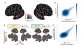 AI researchers turn brain scans into music in first steps towards mind-reading AI instruments: "The next step is to reconstruct music from a subject’s imagination"