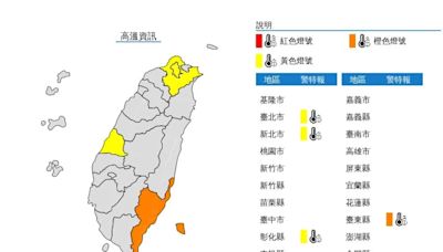 快訊/中秋出遊熱爆！雙北亮黃燈 台東恐飆38度高溫