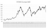 STOXX Europe 600