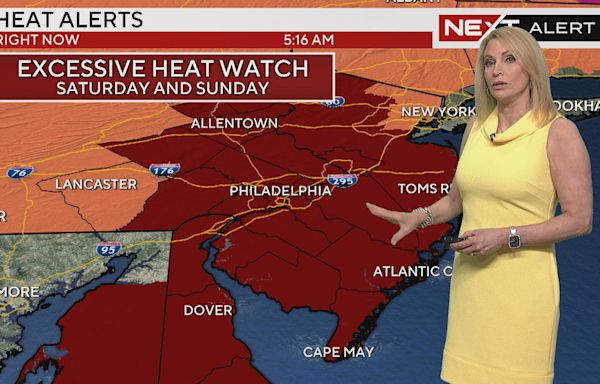 Philadelphia weather feeling like summer as season kicks off with heat alerts