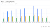 KLA Corp (KLAC) Surpasses Revenue Forecasts and Aligns with EPS Projections in Q3 FY2024