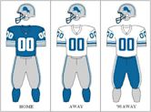 1998 Detroit Lions season