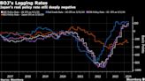 Asian Stocks Drop, Yen Falls to Lowest Since 1990: Markets Wrap