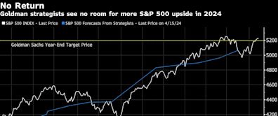 Goldman Says Hold Stocks With Upside More Likely Than Downside