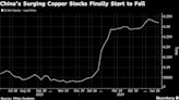 China’s Copper Stockpiles Shrink Again in Hint at Demand Upturn