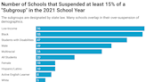 Why Milford school board voted to remove restorative discipline 1 year after added