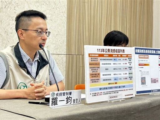 病毒株猜對了！流感疫苗10／1開打「5品牌」不能挑 羅一鈞教解套