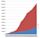 Demographics of Shenzhen